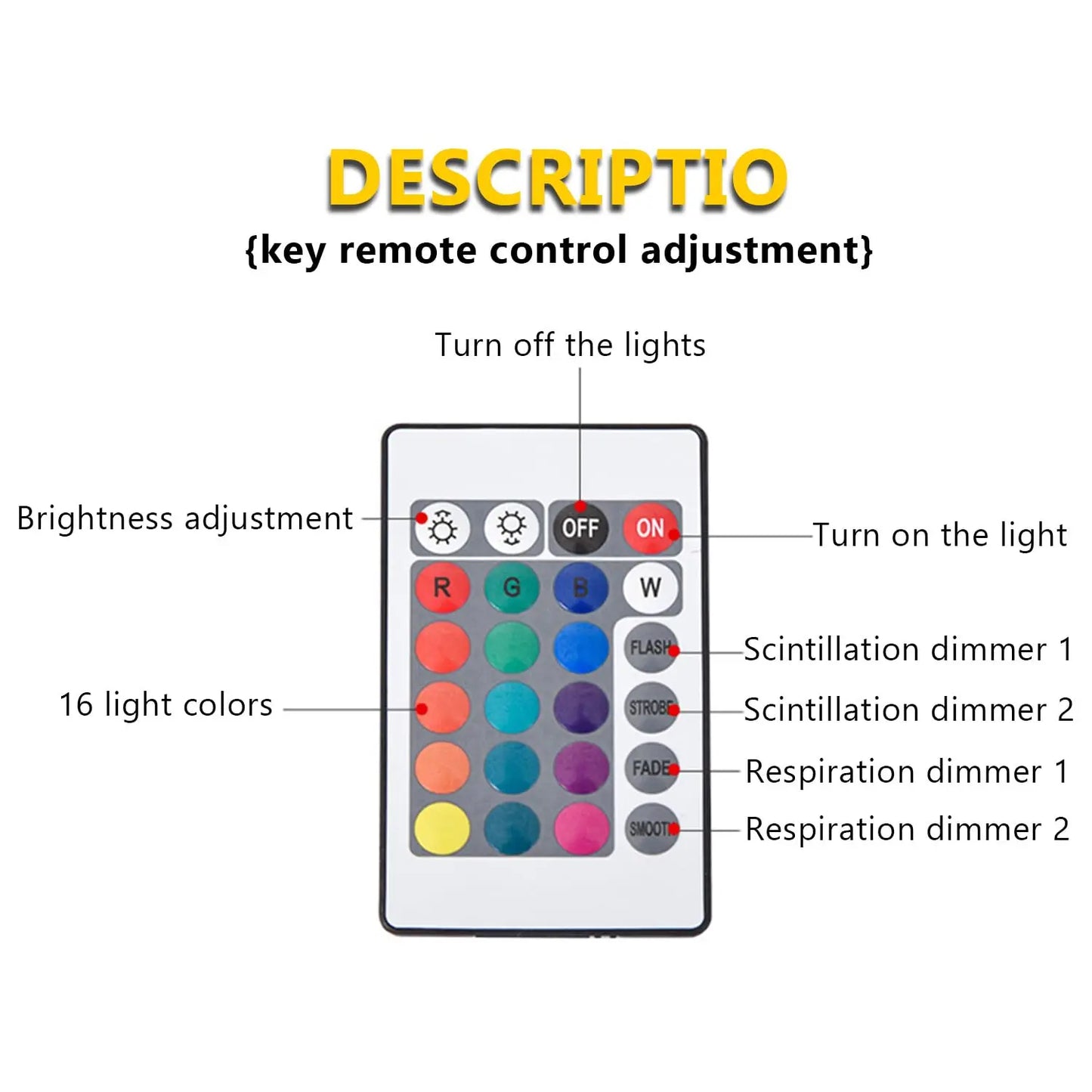 16-Color Ocean Wave Projector